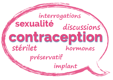 contraception